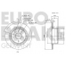 5815203621 EUROBRAKE Тормозной диск