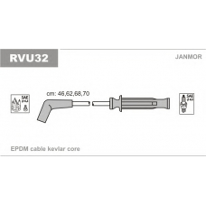 RVU32 JANMOR Комплект проводов зажигания