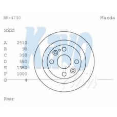 BR-4730 KAVO PARTS Тормозной диск