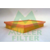PA423 MULLER FILTER Воздушный фильтр