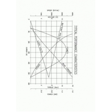 66925140 PRESTOLITE ELECTRIC Стартер