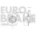 5815203642 EUROBRAKE Тормозной диск
