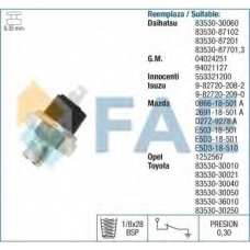 12240 FAE Датчик давления масла