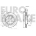 5815203511 EUROBRAKE Тормозной диск