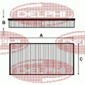 AF0284 DELPHI 