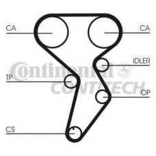 CT879K1 CONTITECH Комплект ремня грм