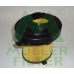 PA157 MULLER FILTER Воздушный фильтр