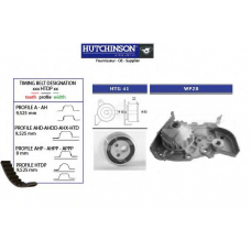 KH 07WP28 HUTCHINSON Водяной насос + комплект зубчатого ремня