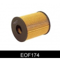 EOF174 COMLINE Масляный фильтр