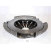 SF-259 JAPANPARTS Нажимной диск сцепления