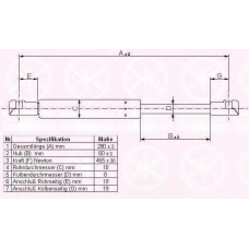 25327102 KLOKKERHOLM Газовая пружина, крышка багажник