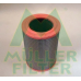 PA451 MULLER FILTER Воздушный фильтр