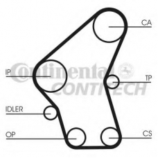CT1014K5 CONTITECH Комплект ремня грм