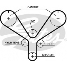 T286 GATES Ремень ГРМ