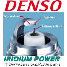 IU24 DENSO Свеча зажигания