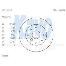 BR-1707 KAVO PARTS Тормозной диск