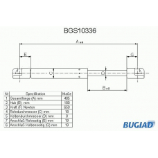 BGS10336 BUGIAD Газовая пружина, крышка багажник