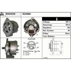 930430 EDR Генератор