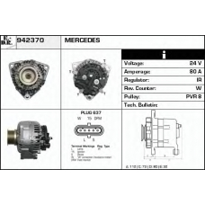 942370 EDR Генератор