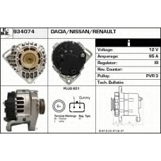 934074 EDR Генератор