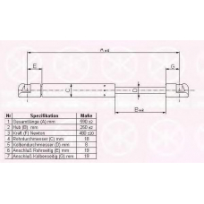 05237120 KLOKKERHOLM Газовая пружина, крышка багажник