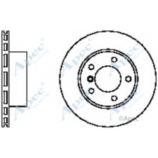 DSK2246 APEC Тормозной диск