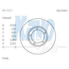 BR-3212 KAVO PARTS Тормозной диск