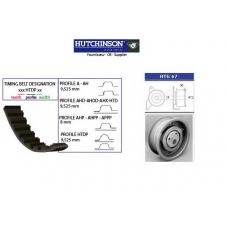 KH 83 HUTCHINSON Комплект ремня грм