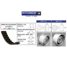 KH 181 HUTCHINSON Комплект ремня грм
