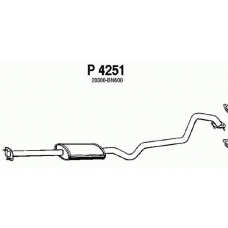 P4251 FENNO Средний глушитель выхлопных газов