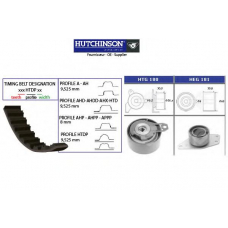 KH 143 HUTCHINSON Комплект ремня грм