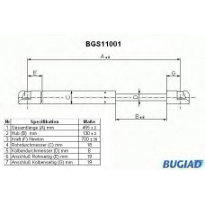 BGS11001 BUGIAD Газовая пружина, крышка багажник