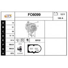 FO8099 SNRA Генератор