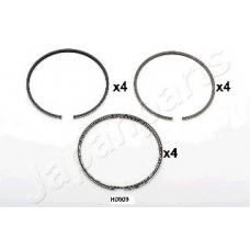 RC-H0000 JAPANPARTS Поршневое кольцо