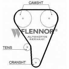 4006V FLENNOR Ремень ГРМ