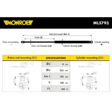 ML5793 MONROE Газовая пружина, заднее стекло