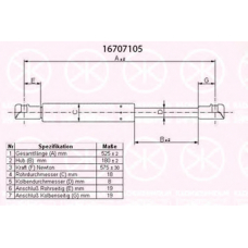 16707105 KLOKKERHOLM Газовая пружина, крышка багажник