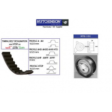 KH 129 HUTCHINSON Комплект ремня грм