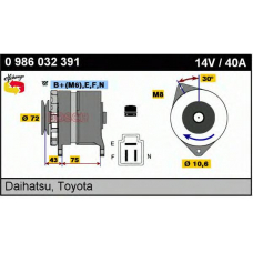 0 986 032 391 BOSCH Генератор