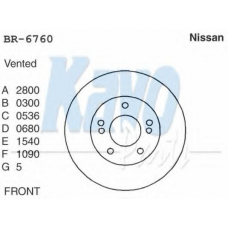 BR-6760 KAVO PARTS Тормозной диск