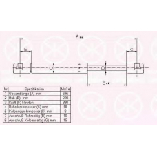 00607104 KLOKKERHOLM Газовая пружина, крышка багажник