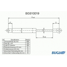 BGS10019 BUGIAD Газовая пружина, капот