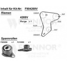 F904243V FLENNOR Комплект ремня грм