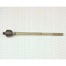 8500 27202 TRIDON Axial joint
