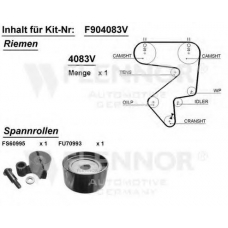 F904083V FLENNOR Комплект ремня грм