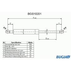 BGS10201 BUGIAD Газовая пружина, крышка багажник