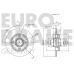 5815201939 EUROBRAKE Тормозной диск