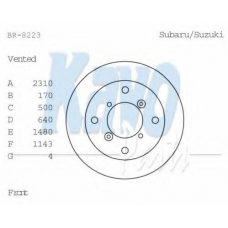 BR-8223 KAVO PARTS Тормозной диск