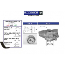 KH 25WP12 HUTCHINSON Водяной насос + комплект зубчатого ремня