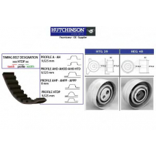 KH 27 HUTCHINSON Комплект ремня грм